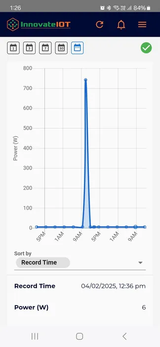 App screen charting power draw in watts with a spike when the equipment ran