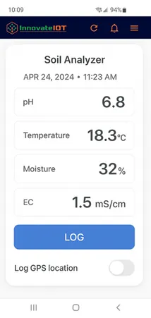A logged soil reading in the app showing pH 6.8, temperature, moisture 32 percent, and EC